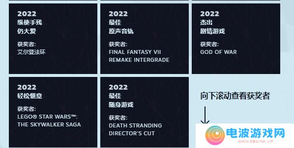 Steam2022年度大奖名单